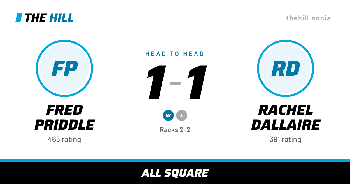 The share card: Fred Priddle vs Rachel Dallaire, 1–1 head to head on The Hill