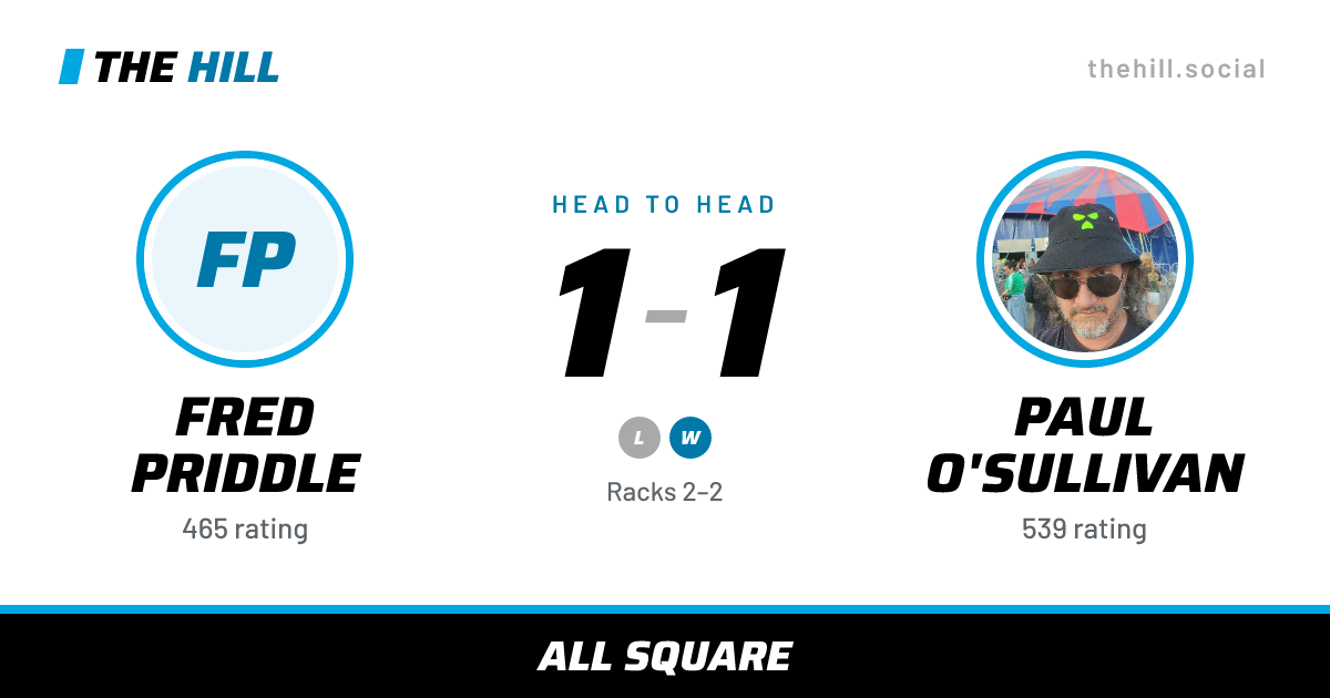 The share card: Fred Priddle vs Paul O'Sullivan, 1–1 head to head on The Hill