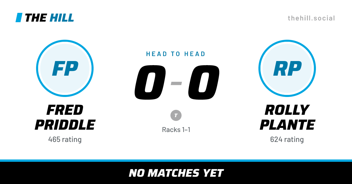 The share card: Fred Priddle vs Rolly Plante, 0–0 head to head on The Hill