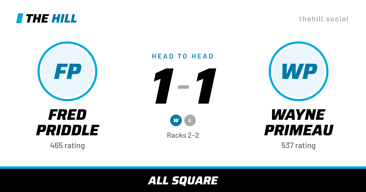 The share card: Fred Priddle vs Wayne Primeau, 1–1 head to head on The Hill