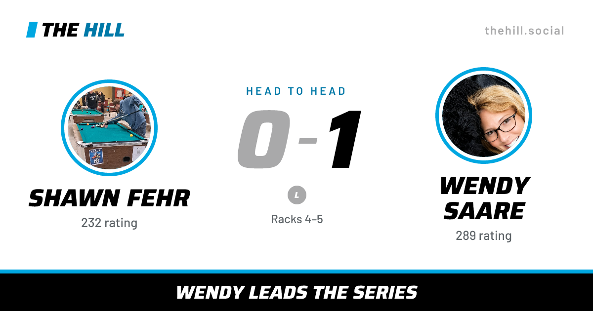 The share card: Shawn Fehr vs Wendy Saare, 0–1 head to head on The Hill