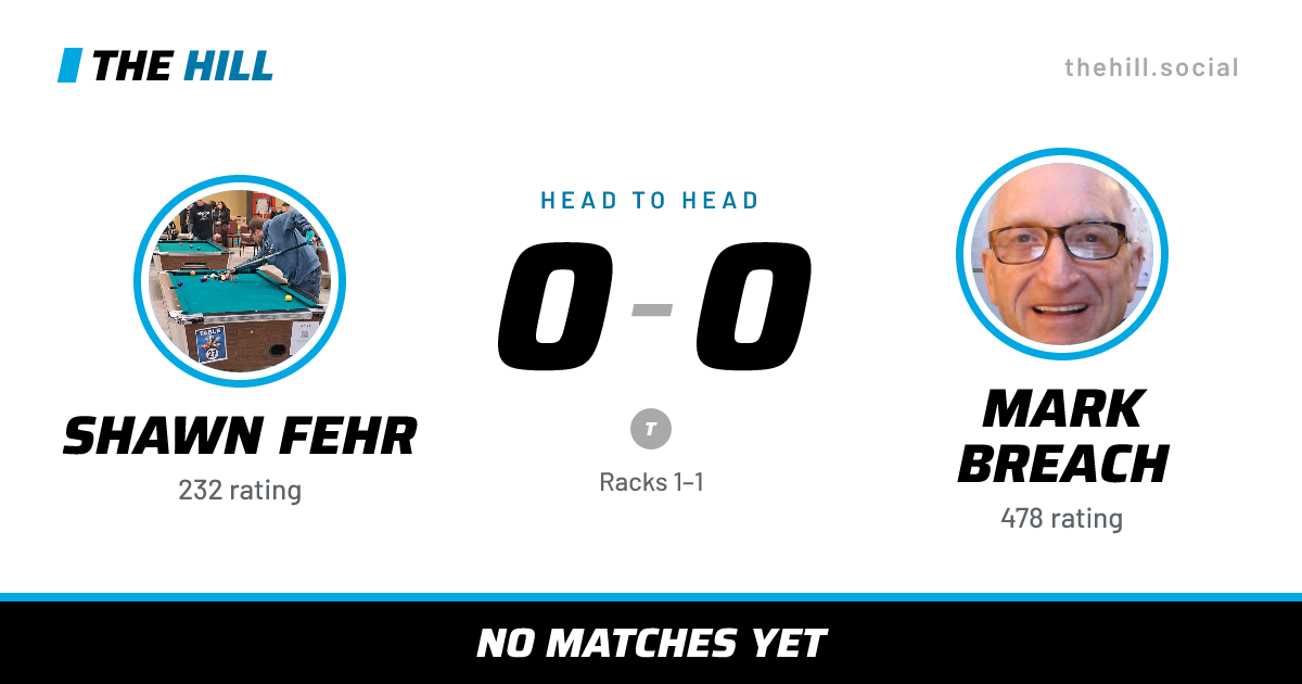 The share card: Shawn Fehr vs Mark Breach, 0–0 head to head on The Hill