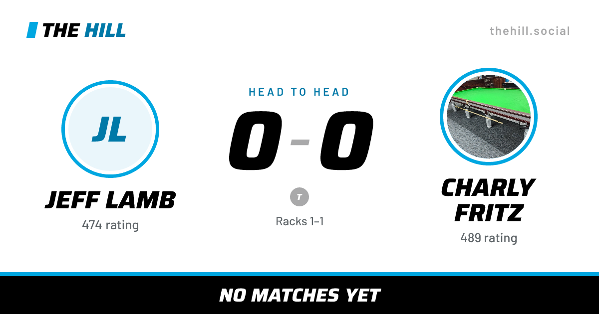 The share card: Jeff Lamb vs Charly Fritz, 0–0 head to head on The Hill
