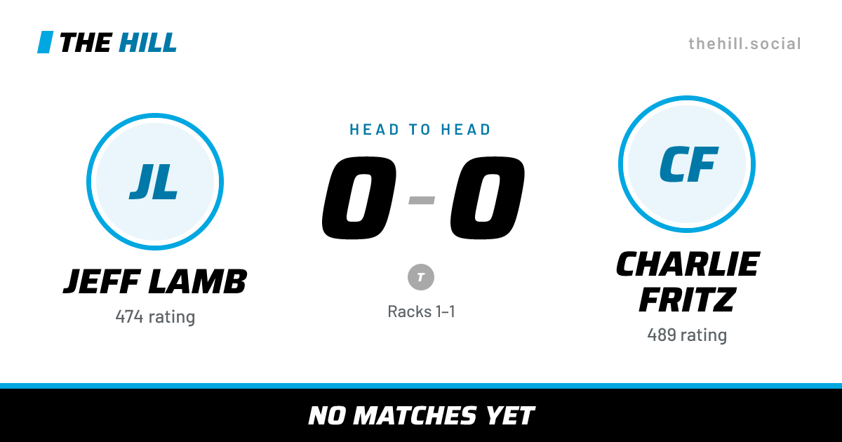 The share card: Jeff Lamb vs Charlie Fritz, 0–0 head to head on The Hill