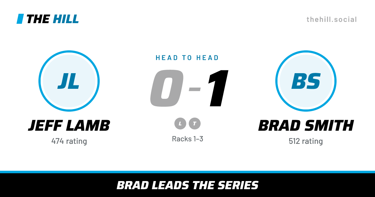 The share card: Jeff Lamb vs Brad Smith, 0–1 head to head on The Hill
