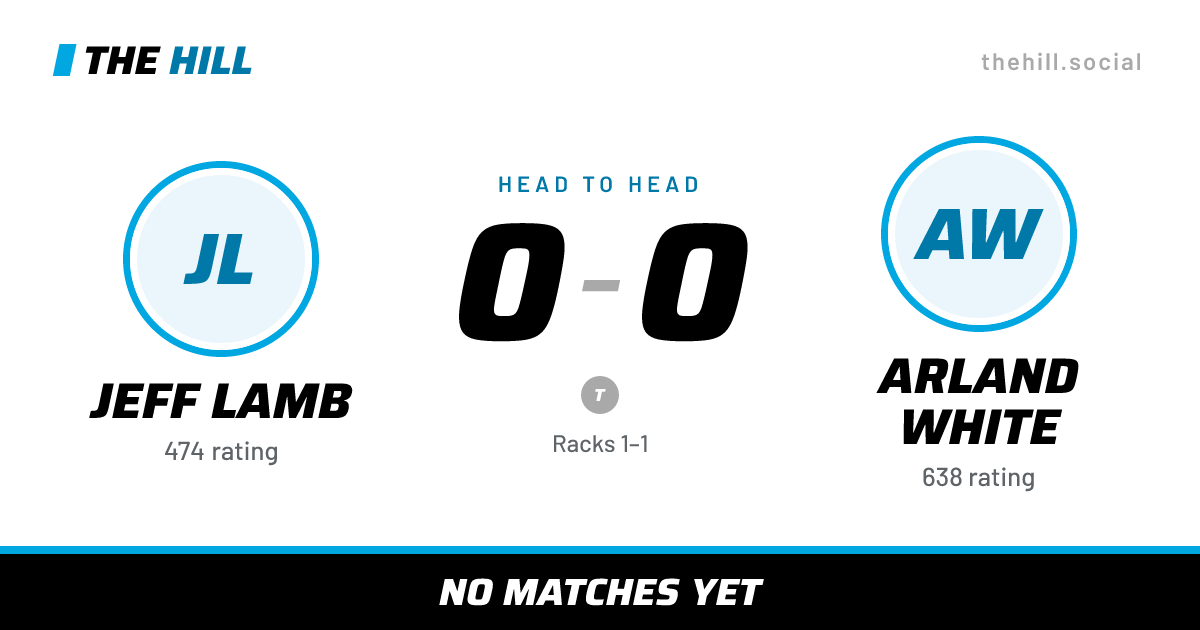The share card: Jeff Lamb vs Arland White, 0–0 head to head on The Hill