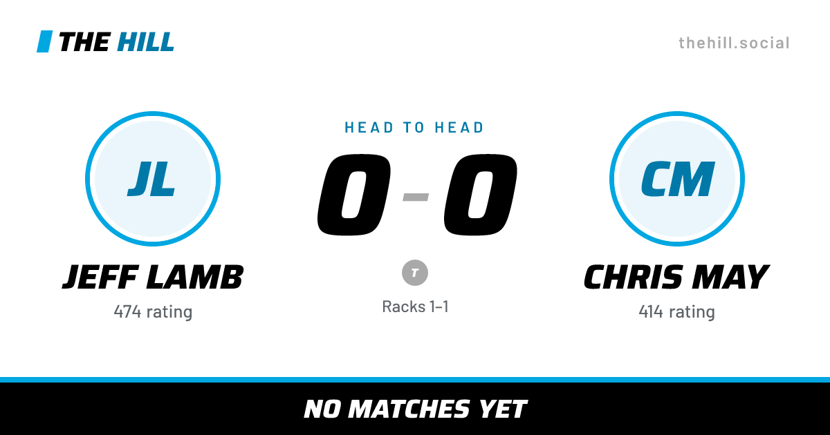 The share card: Jeff Lamb vs Chris May, 0–0 head to head on The Hill