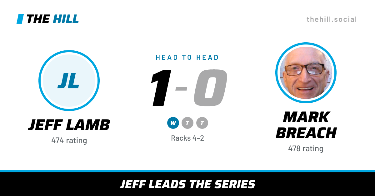 The share card: Jeff Lamb vs Mark Breach, 1–0 head to head on The Hill