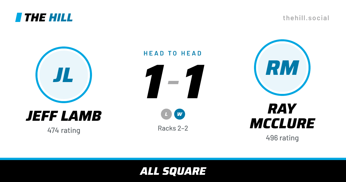 The share card: Jeff Lamb vs Ray McClure, 1–1 head to head on The Hill