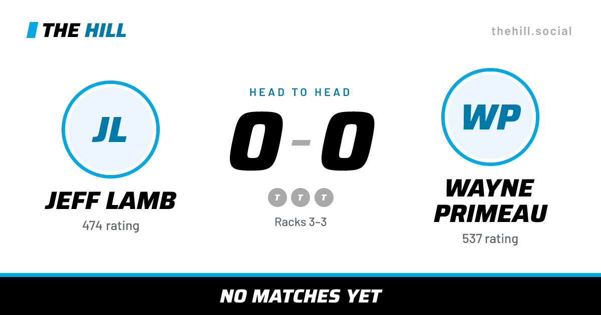 The share card: Jeff Lamb vs Wayne Primeau, 0–0 head to head on The Hill