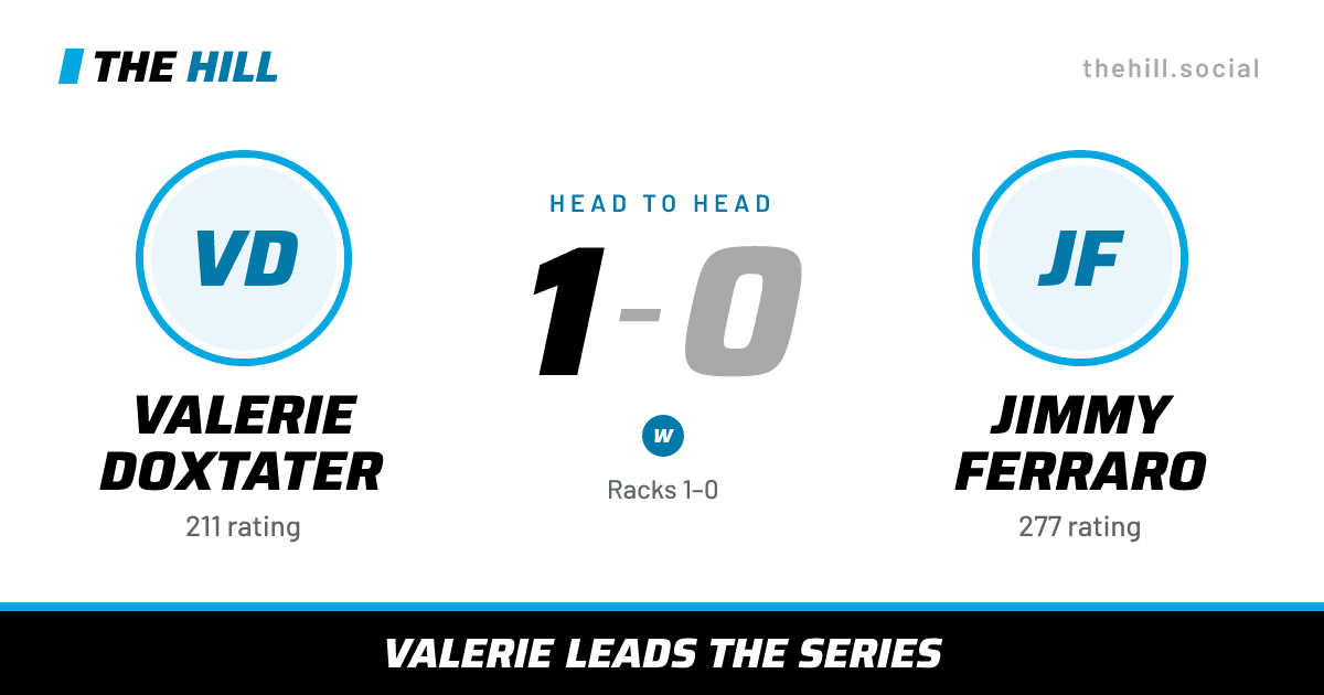 The share card: Valerie Doxtater vs Jimmy Ferraro, 1–0 head to head on The Hill