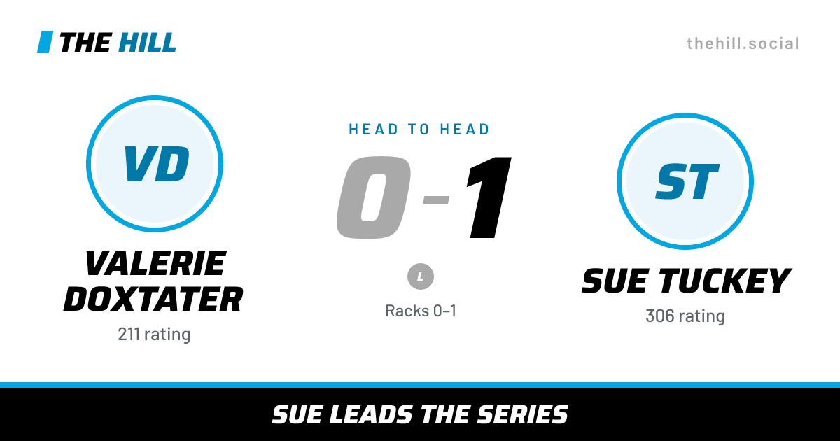 The share card: Valerie Doxtater vs Sue Tuckey, 0–1 head to head on The Hill