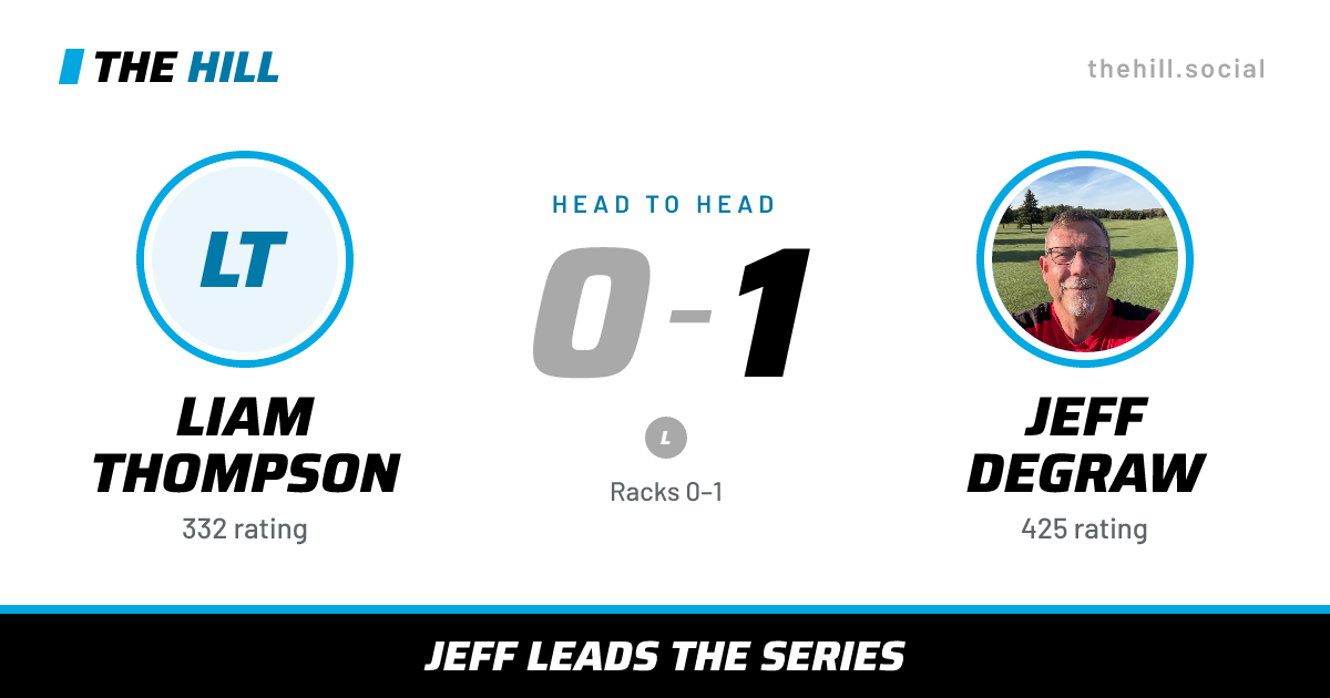 The share card: Liam Thompson vs Jeff DeGraw, 0–1 head to head on The Hill