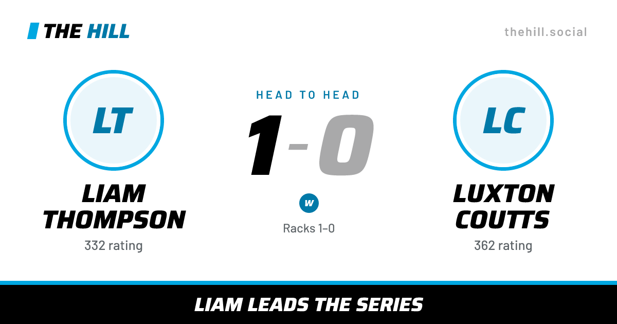 The share card: Liam Thompson vs Luxton Coutts, 1–0 head to head on The Hill
