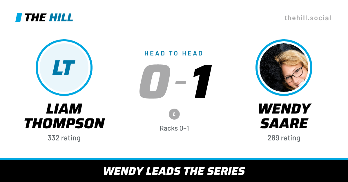 The share card: Liam Thompson vs Wendy Saare, 0–1 head to head on The Hill