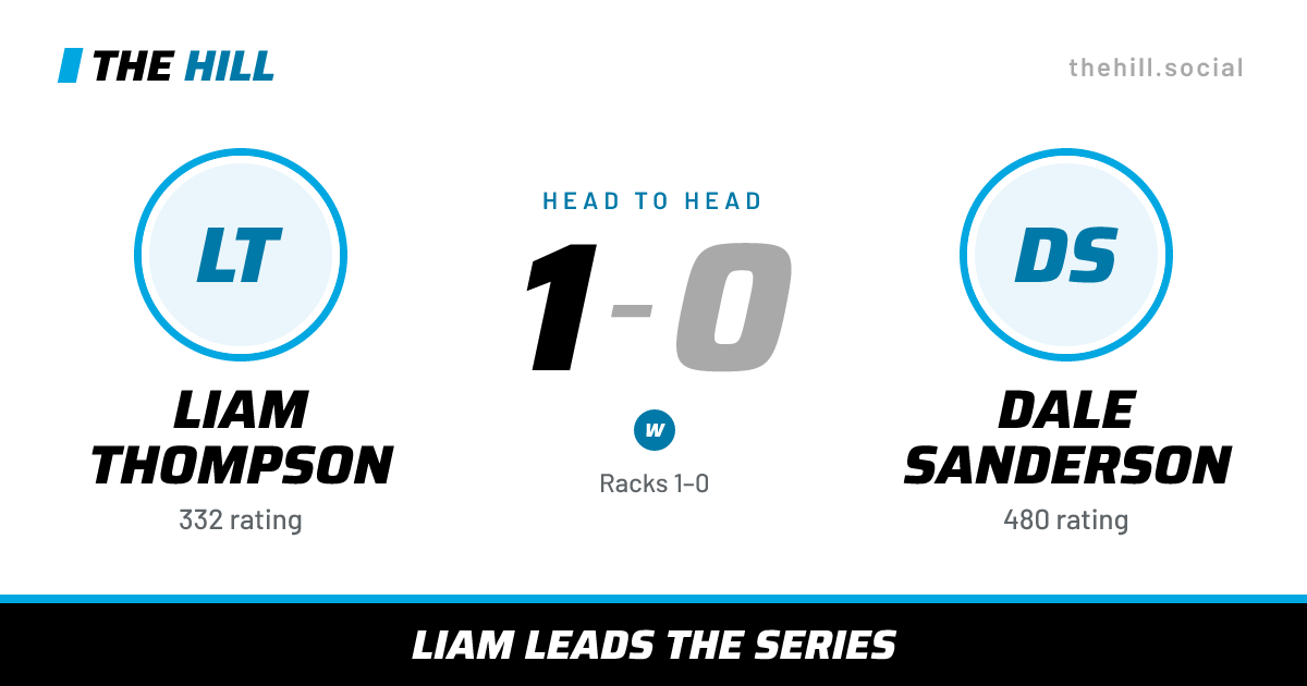 The share card: Liam Thompson vs Dale Sanderson, 1–0 head to head on The Hill