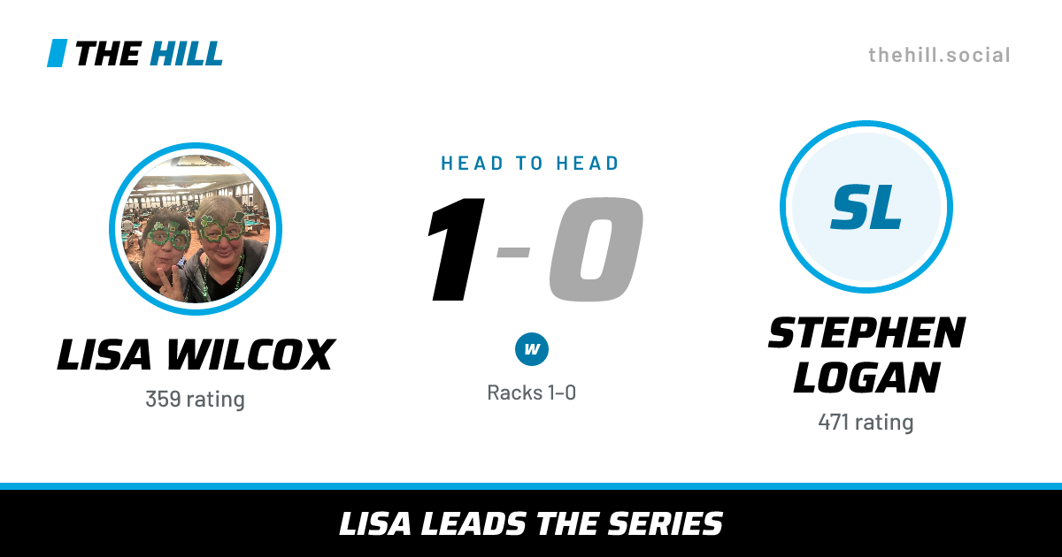The share card: Lisa Wilcox vs Stephen Logan, 1–0 head to head on The Hill