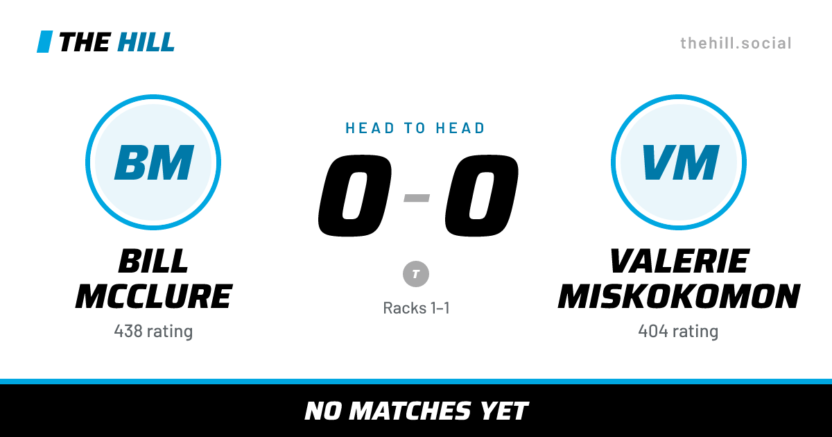 The share card: Bill McClure vs Valerie Miskokomon, 0–0 head to head on The Hill