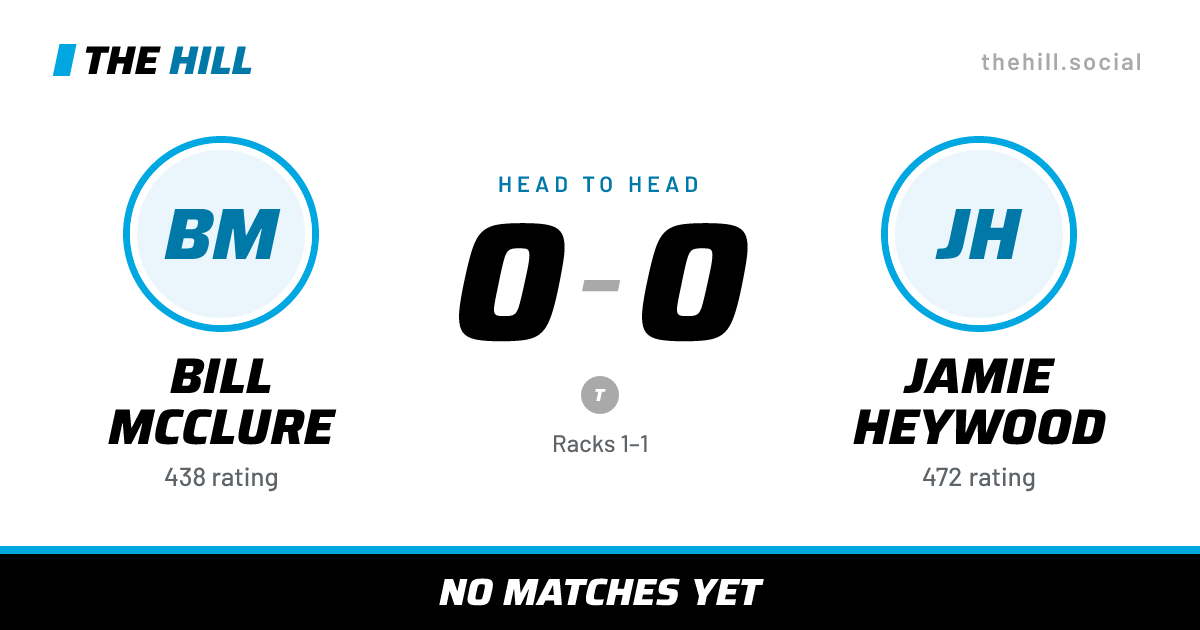 The share card: Bill McClure vs Jamie Heywood, 0–0 head to head on The Hill