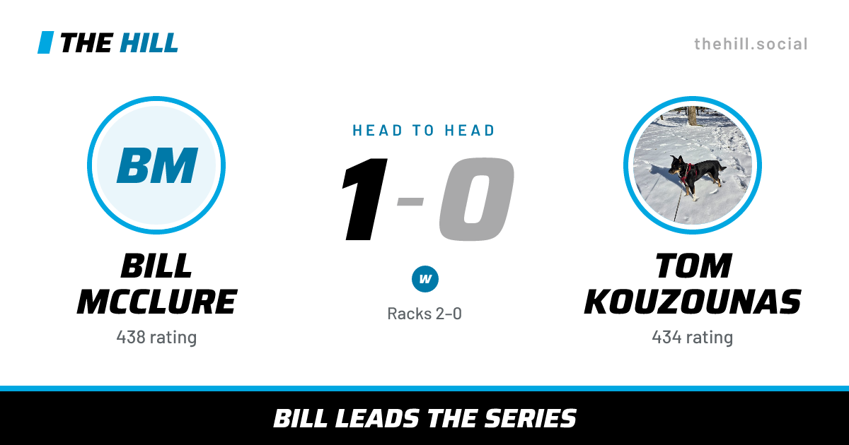 The share card: Bill McClure vs Tom Kouzounas, 1–0 head to head on The Hill