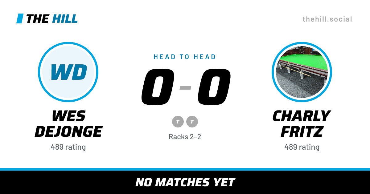The share card: Wes Dejonge vs Charly Fritz, 0–0 head to head on The Hill