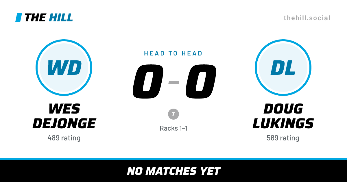 The share card: Wes Dejonge vs Doug Lukings, 0–0 head to head on The Hill
