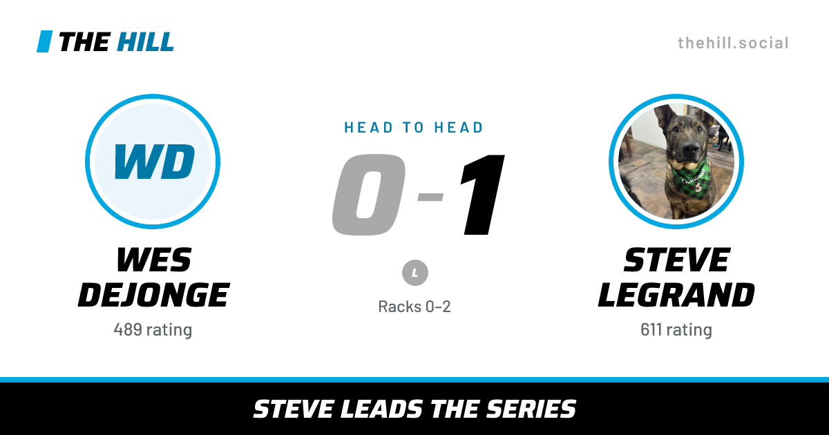 The share card: Wes Dejonge vs Steve Legrand, 0–1 head to head on The Hill