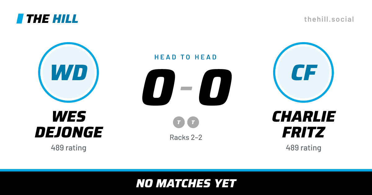 The share card: Wes Dejonge vs Charlie Fritz, 0–0 head to head on The Hill
