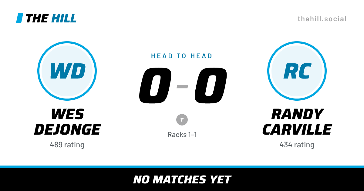 The share card: Wes Dejonge vs Randy Carville, 0–0 head to head on The Hill