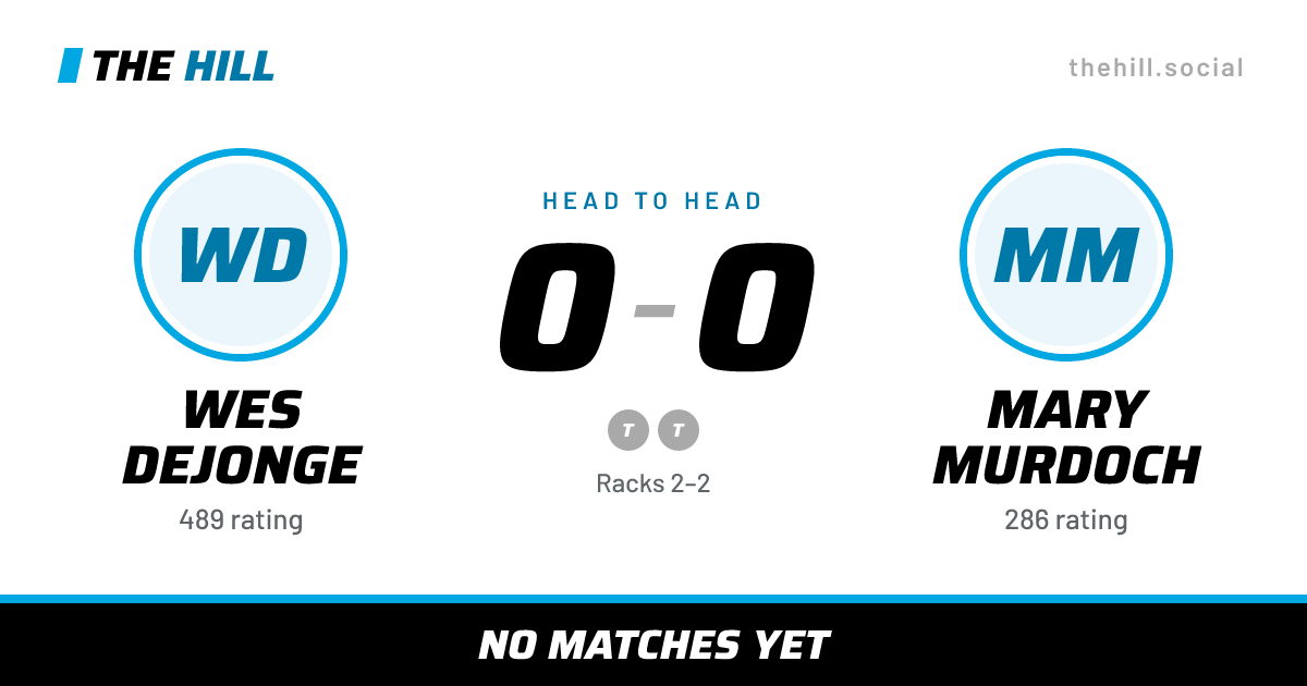 The share card: Wes Dejonge vs Mary Murdoch, 0–0 head to head on The Hill