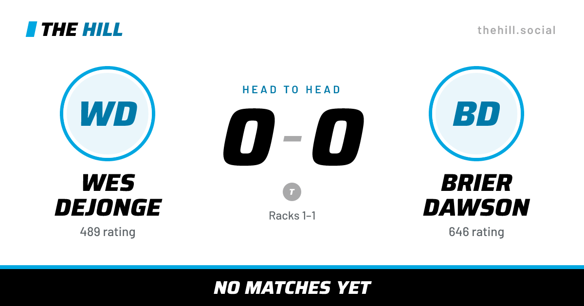 The share card: Wes Dejonge vs Brier Dawson, 0–0 head to head on The Hill