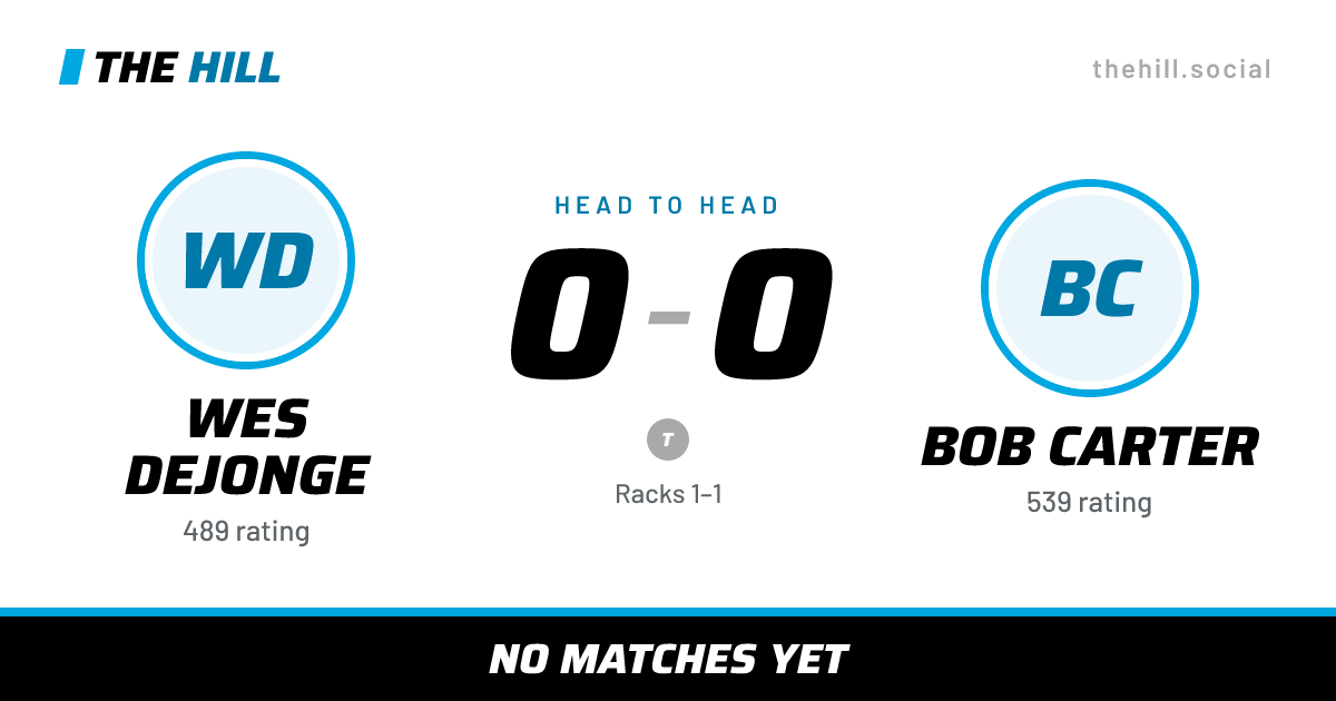 The share card: Wes Dejonge vs Bob Carter, 0–0 head to head on The Hill