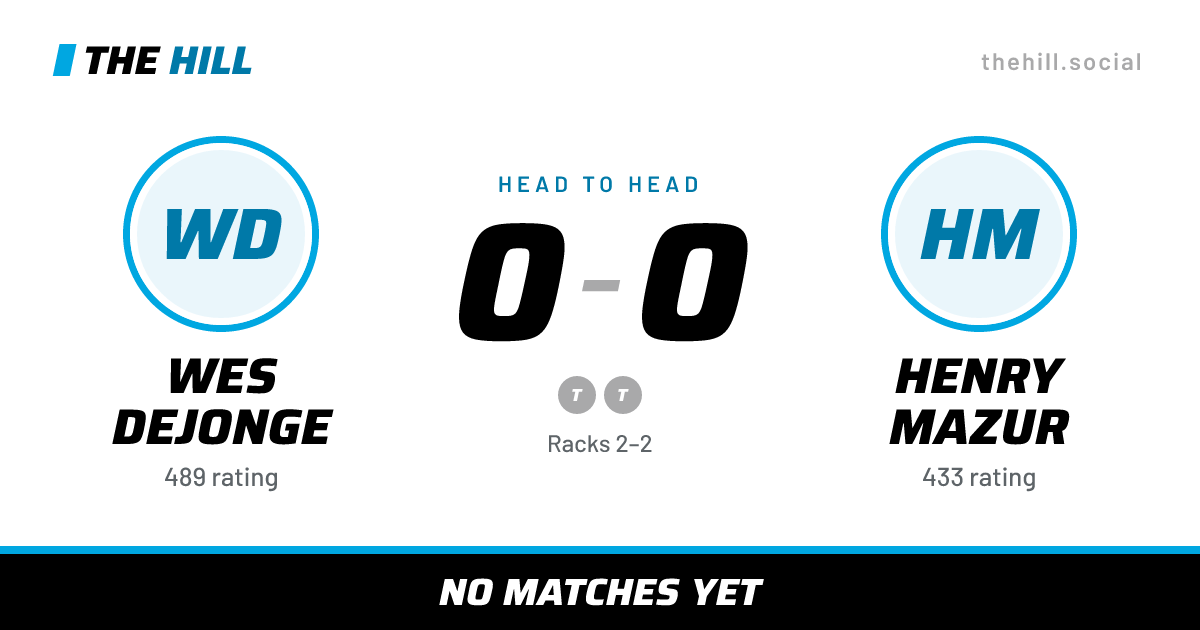The share card: Wes Dejonge vs Henry Mazur, 0–0 head to head on The Hill