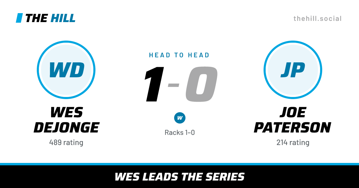 The share card: Wes Dejonge vs Joe Paterson, 1–0 head to head on The Hill