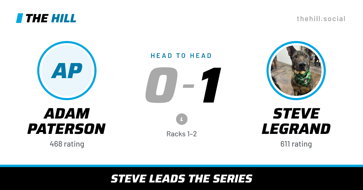 The share card: Adam Paterson vs Steve Legrand, 0–1 head to head on The Hill