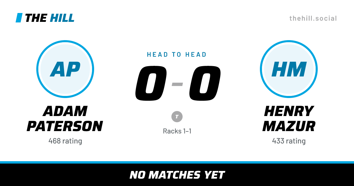 The share card: Adam Paterson vs Henry Mazur, 0–0 head to head on The Hill