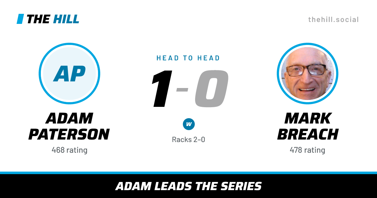 The share card: Adam Paterson vs Mark Breach, 1–0 head to head on The Hill