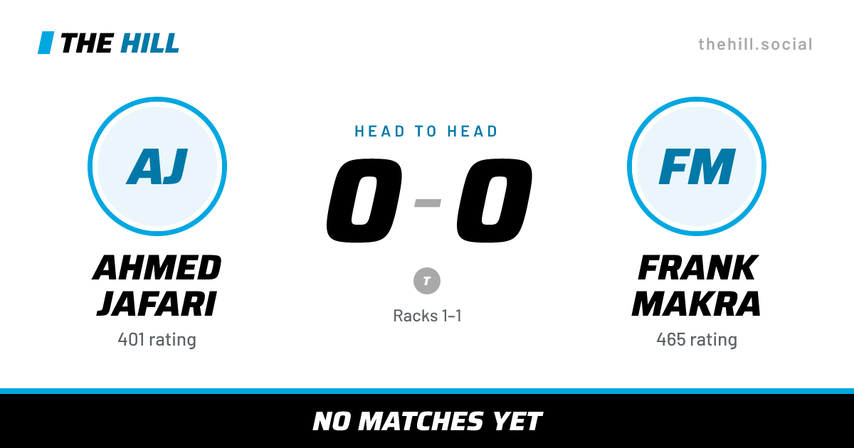 The share card: Ahmed Jafari vs Frank Makra, 0–0 head to head on The Hill