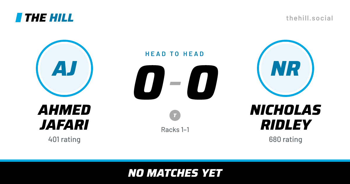 The share card: Ahmed Jafari vs Nicholas Ridley, 0–0 head to head on The Hill