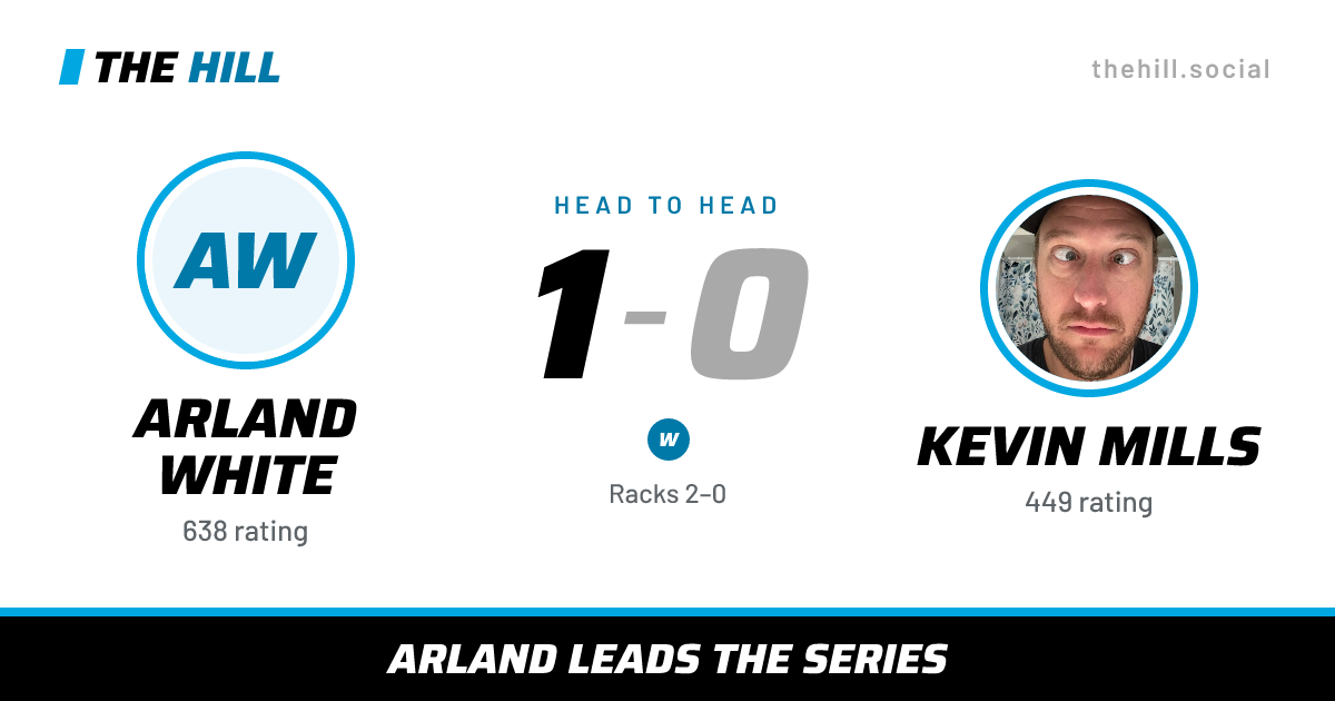 The share card: Arland White vs Kevin Mills, 1–0 head to head on The Hill