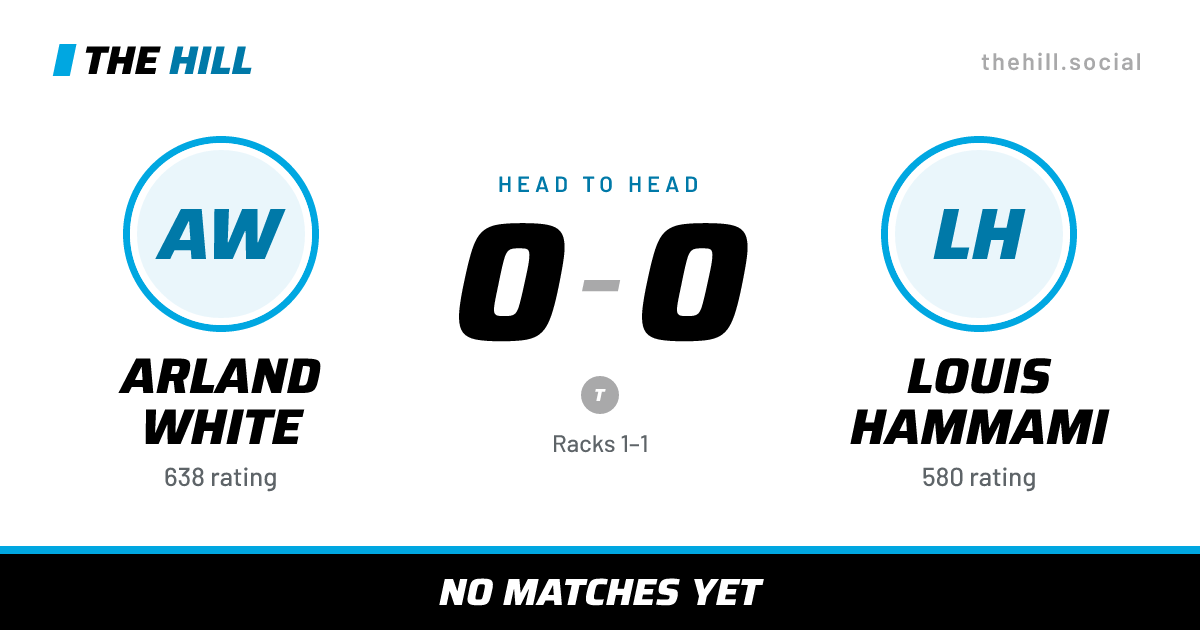 The share card: Arland White vs Louis Hammami, 0–0 head to head on The Hill