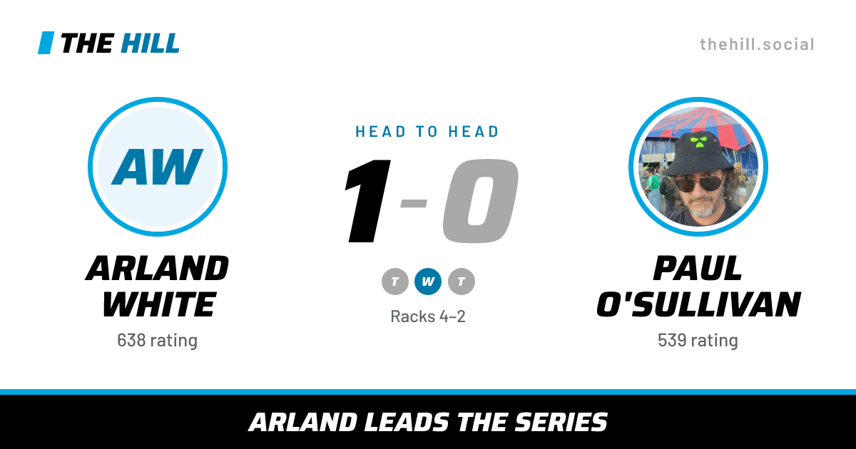 The share card: Arland White vs Paul O'Sullivan, 1–0 head to head on The Hill