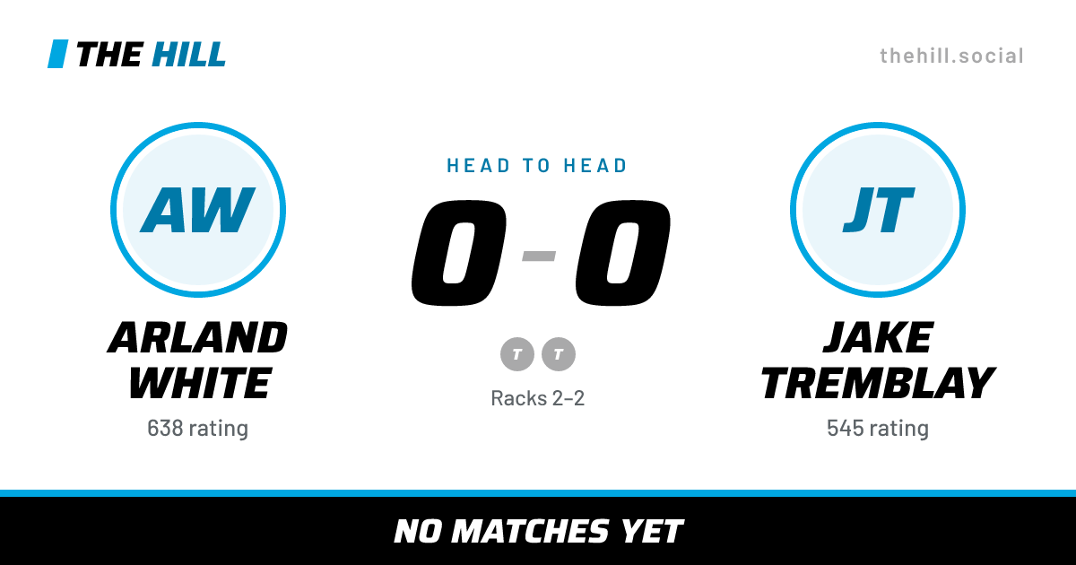 The share card: Arland White vs Jake Tremblay, 0–0 head to head on The Hill
