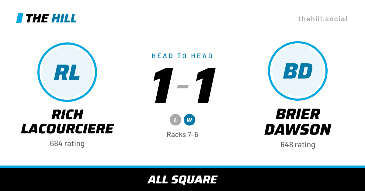 The share card: Rich Lacourciere vs Brier Dawson, 1–1 head to head on The Hill