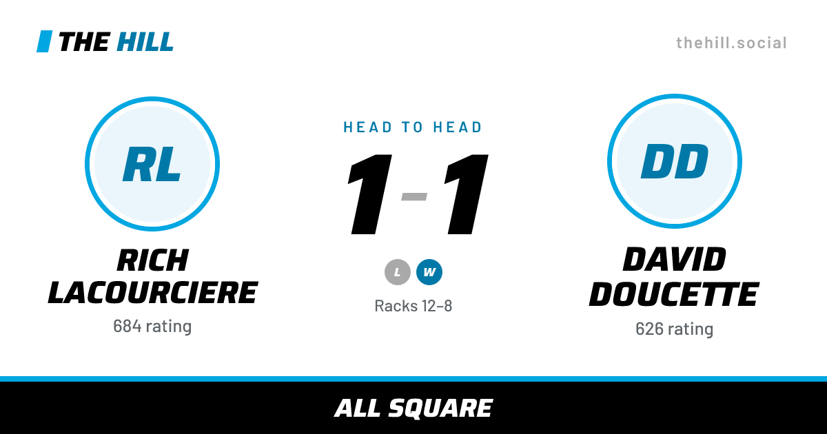 The share card: Rich Lacourciere vs David Doucette, 1–1 head to head on The Hill