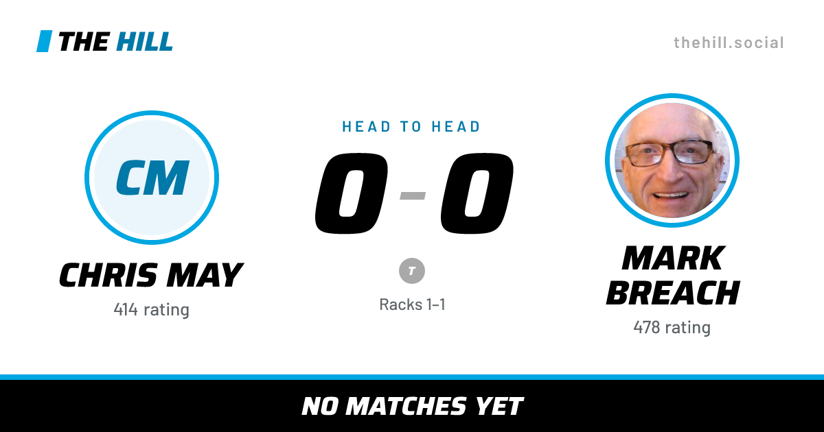 The share card: Chris May vs Mark Breach, 0–0 head to head on The Hill
