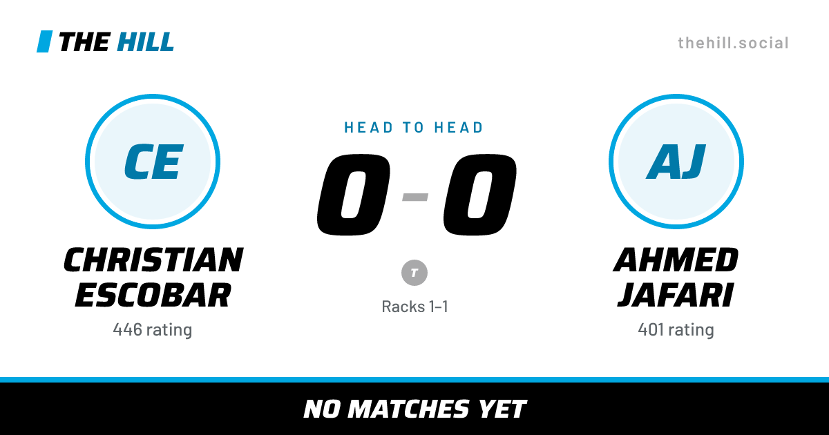 The share card: Christian Escobar vs Ahmed Jafari, 0–0 head to head on The Hill