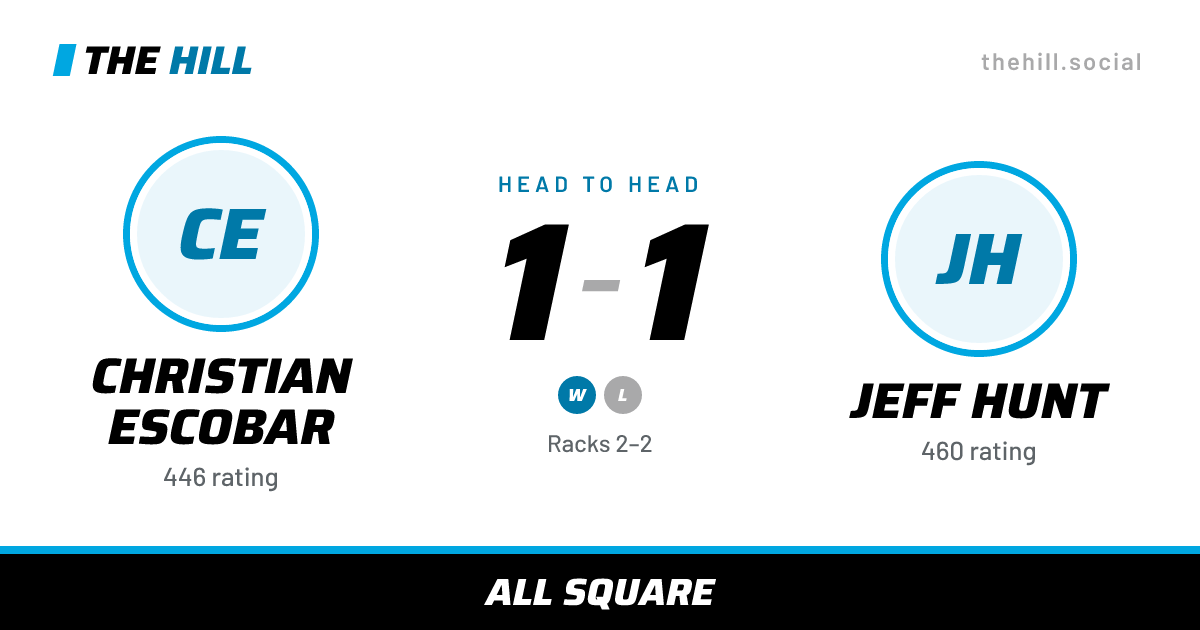 The share card: Christian Escobar vs Jeff Hunt, 1–1 head to head on The Hill