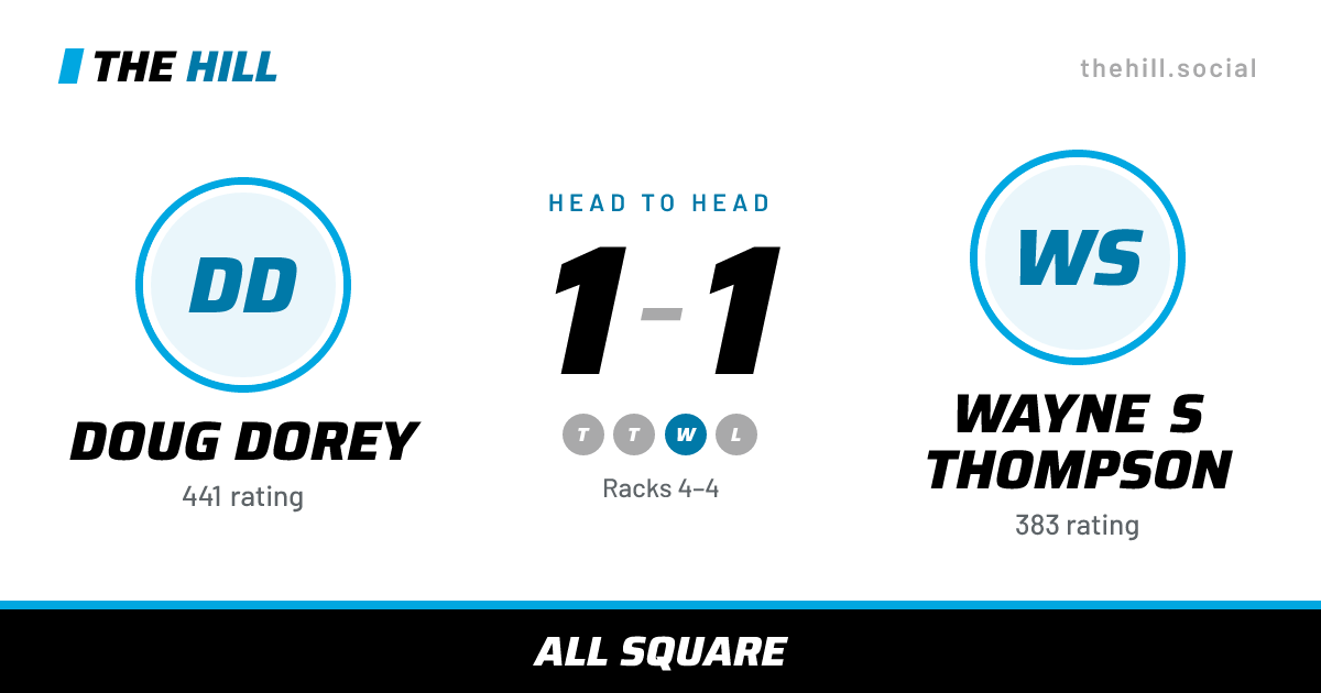 The share card: Doug Dorey vs Wayne S Thompson, 1–1 head to head on The Hill