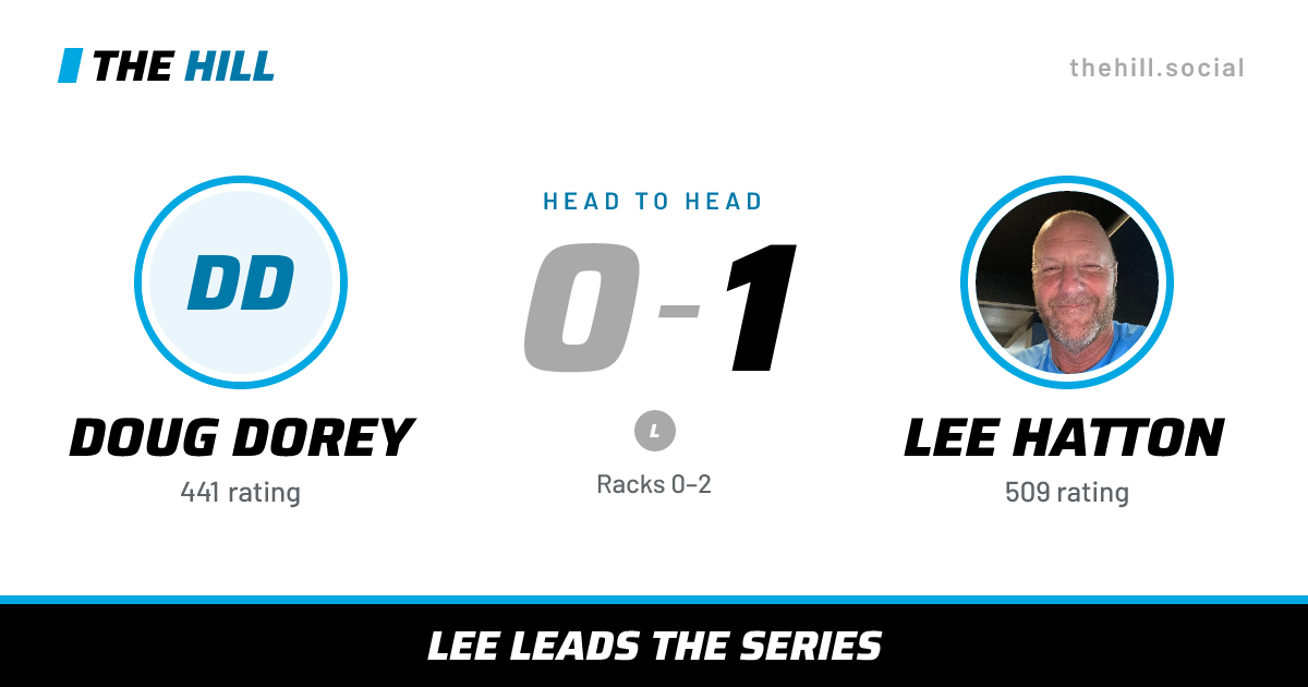 The share card: Doug Dorey vs Lee Hatton, 0–1 head to head on The Hill